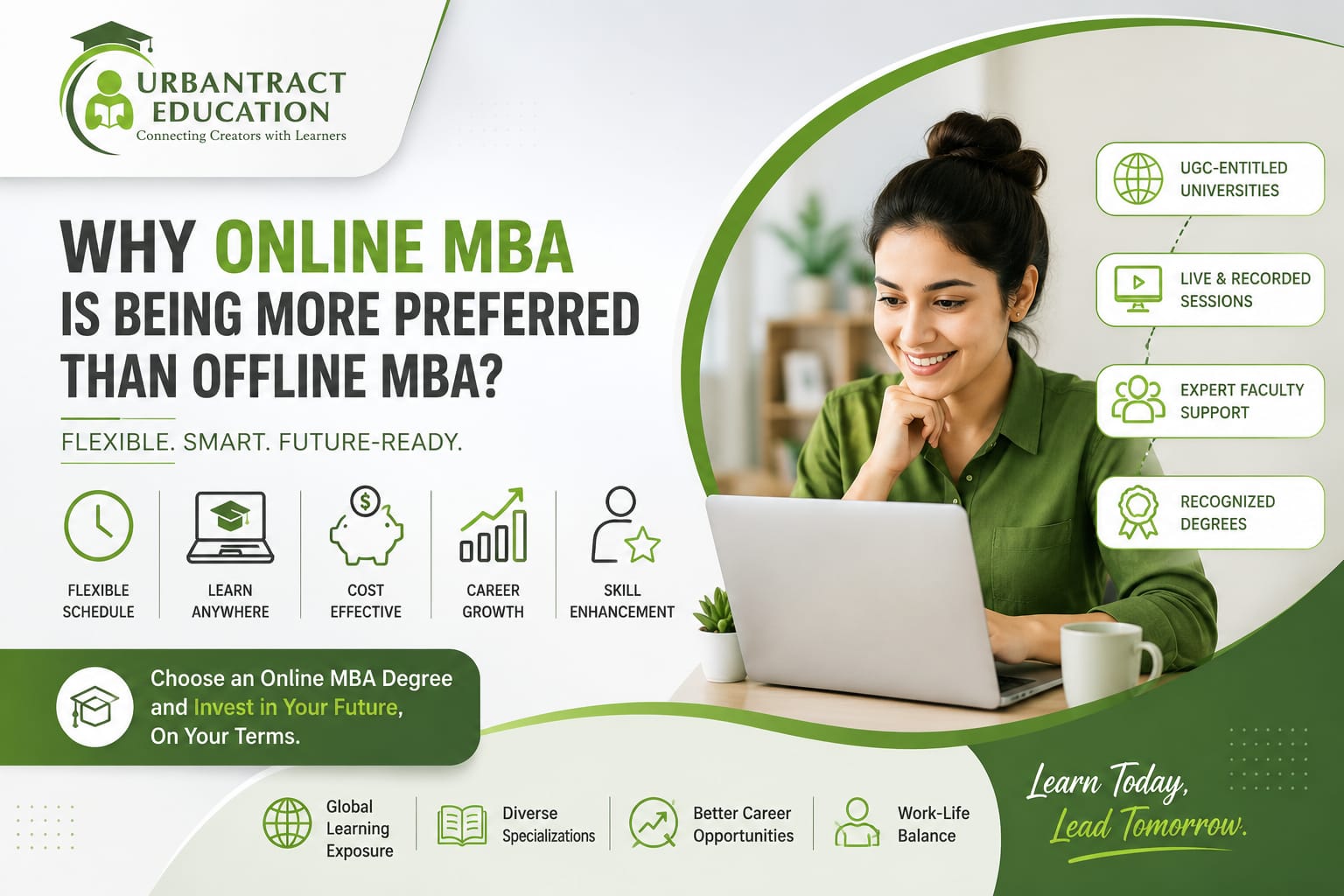Online MBA vs Offline MBA