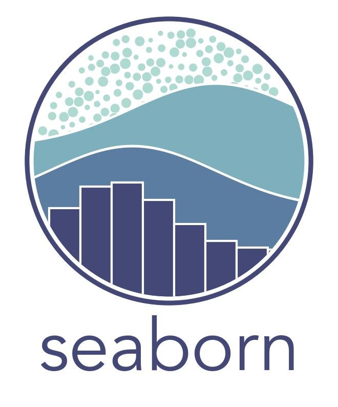 SEABORN