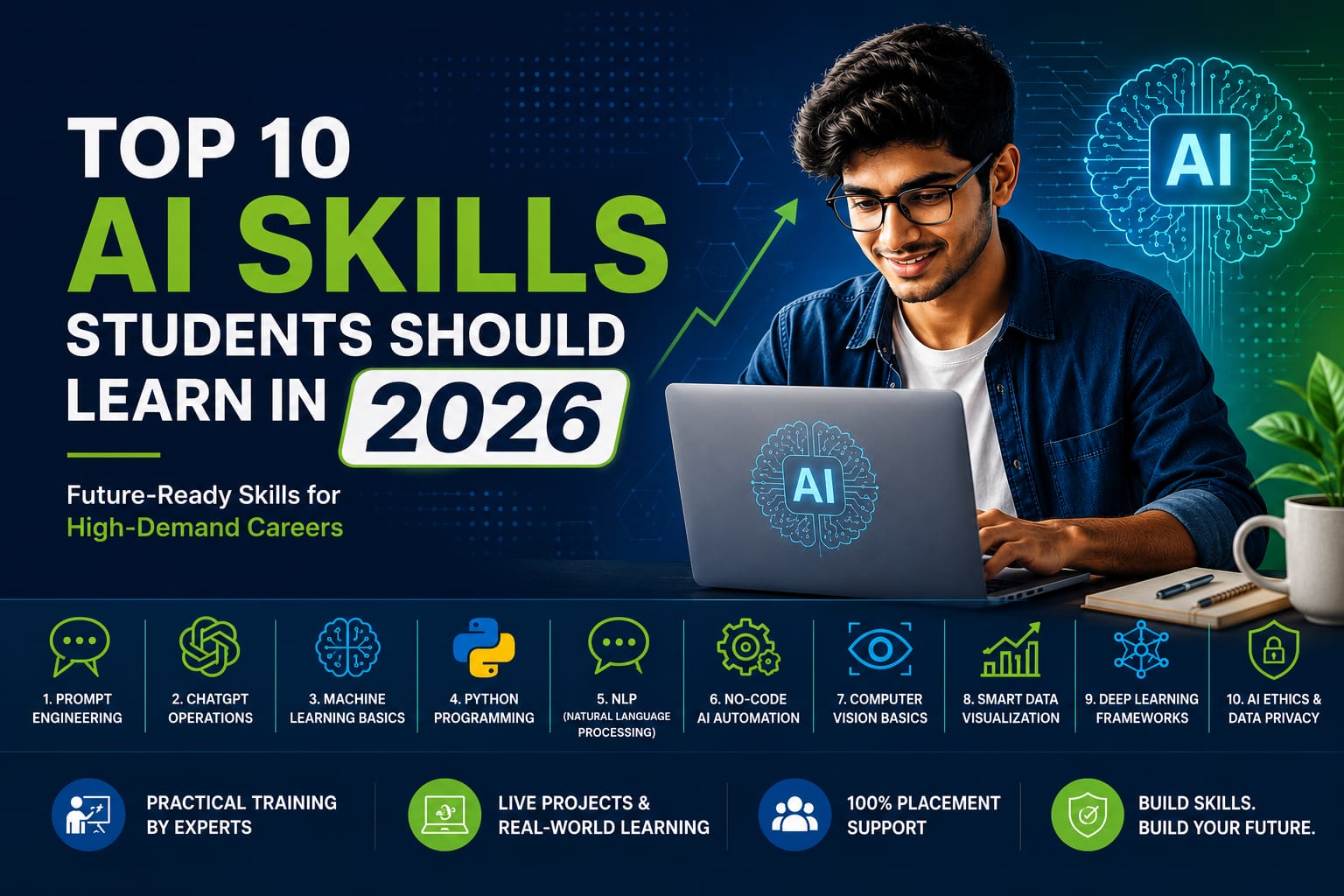 Top 10 AI Skills