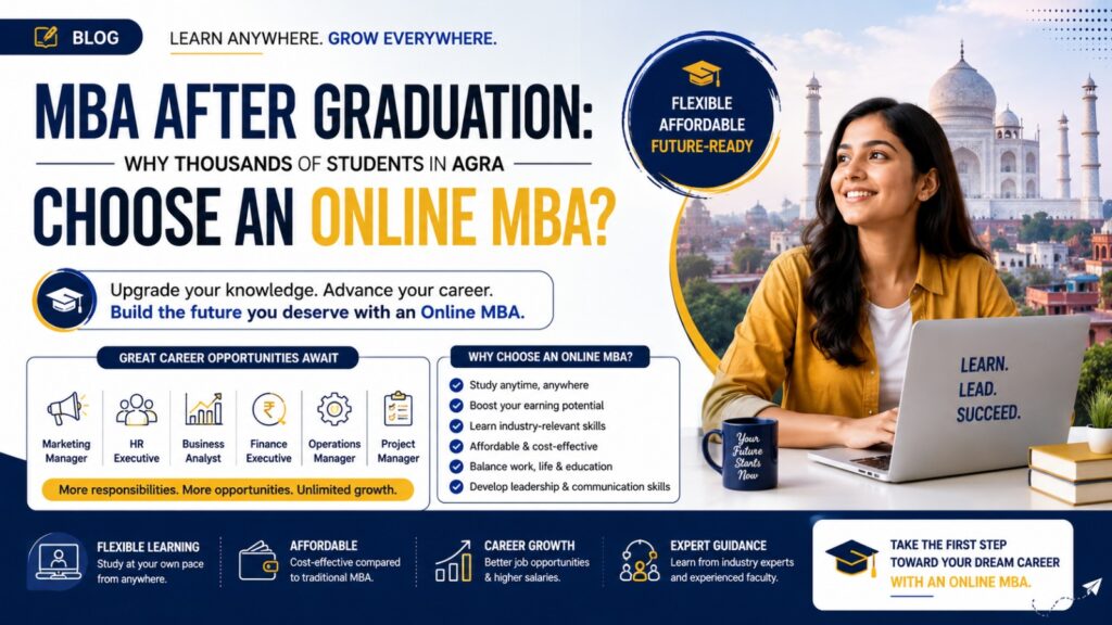 MBA after graduation