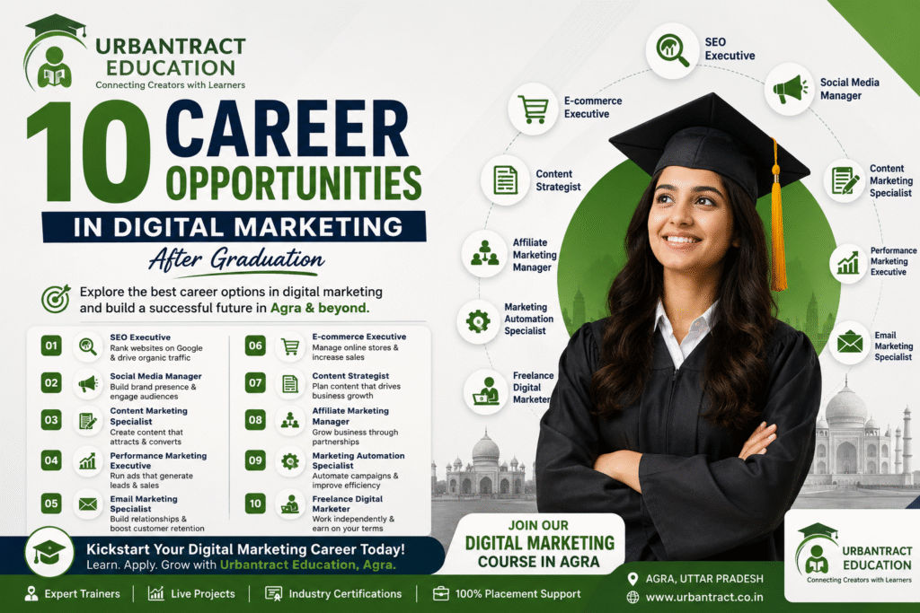 Career opportunities in digital marketing