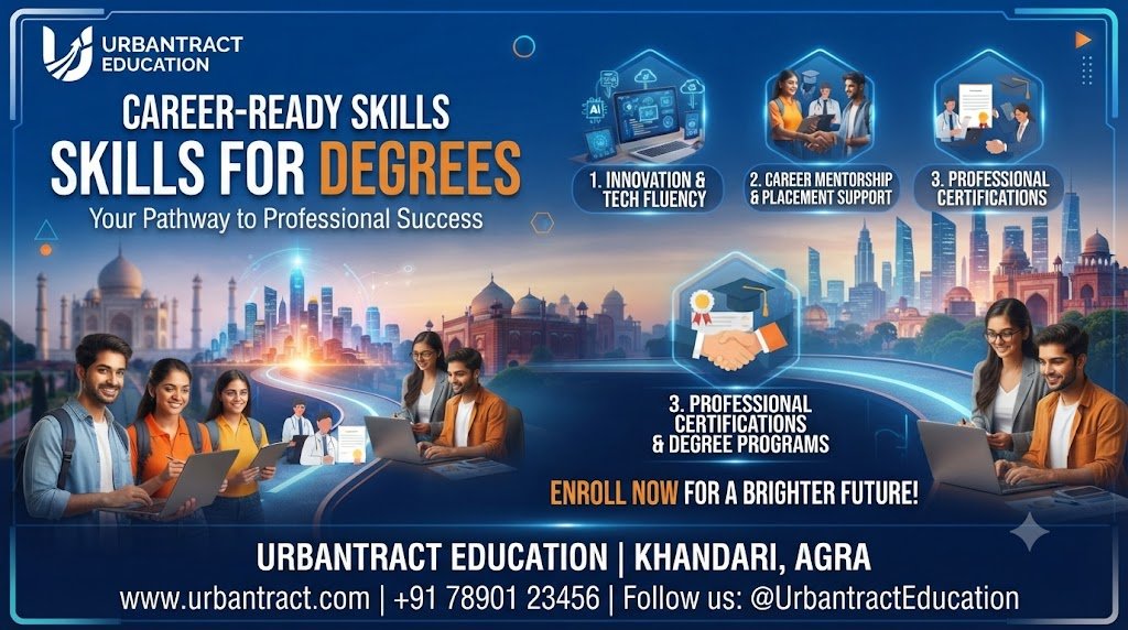 Career Ready Skills for Students and Graduates
