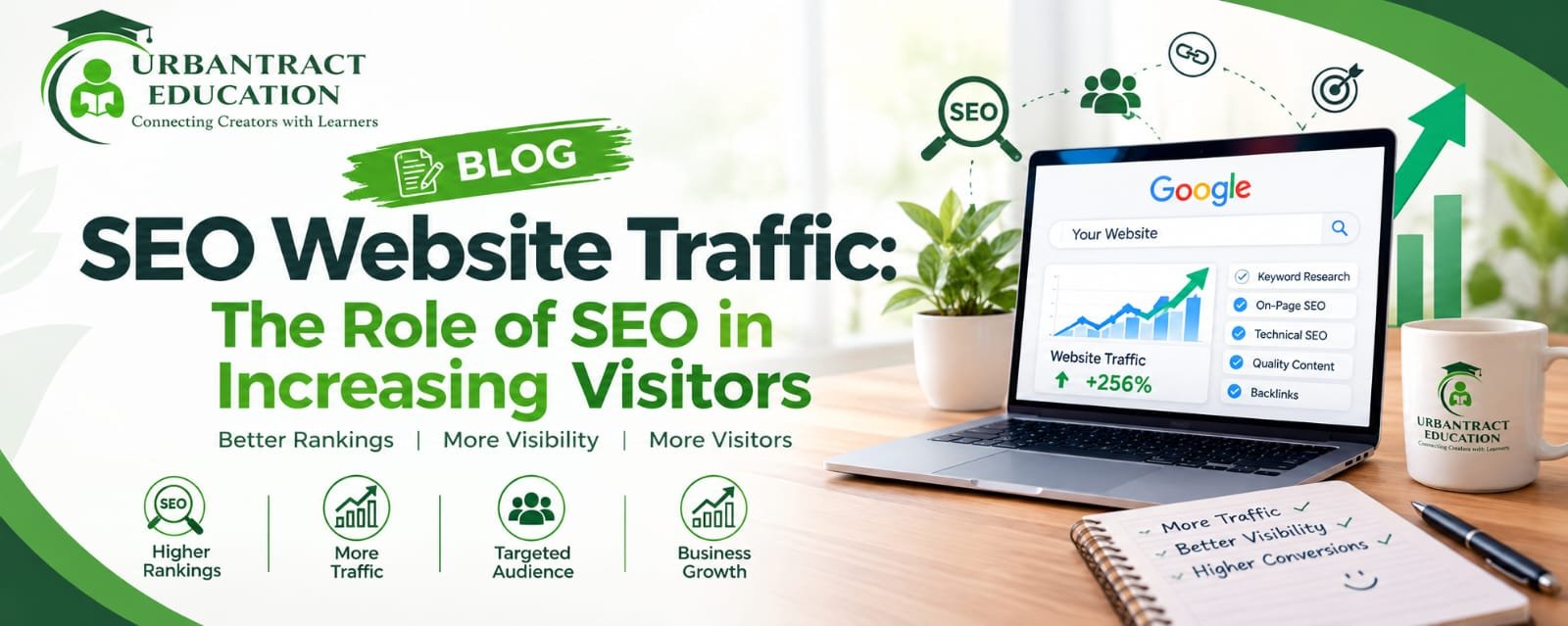 SEO website traffic growth through search engine optimization